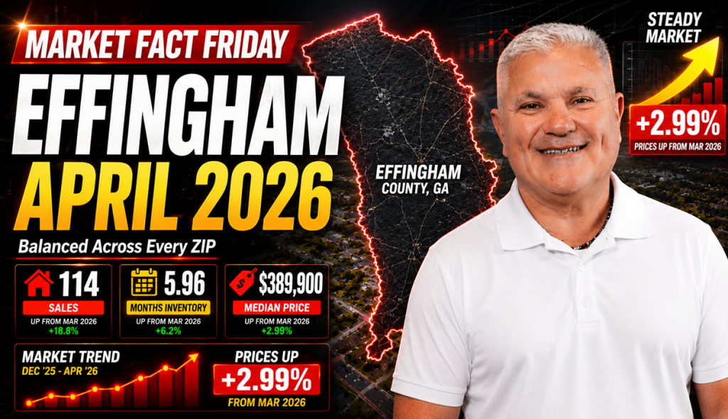 April 2026 Effingham real estate market update thumbnail showing 114 sales, 5.96 months inventory, and $389,900 median price across Rincon, Springfield, and Guyton.