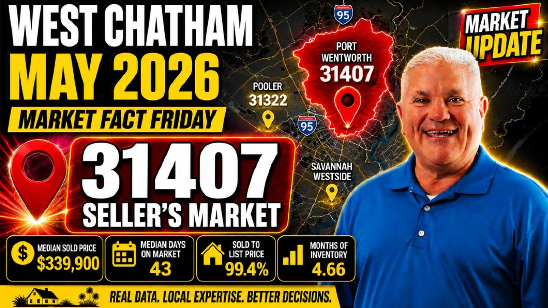West Chatham County Real Estate Market Update May 2026