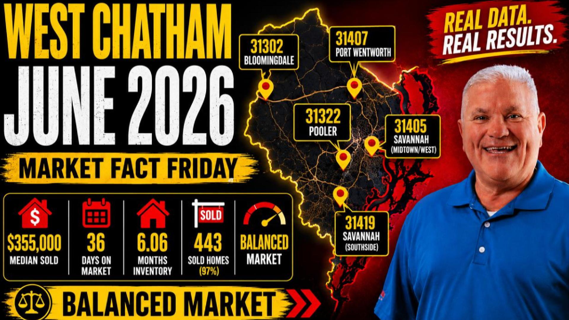 West Chatham County Real Estate Market Update June 2026
